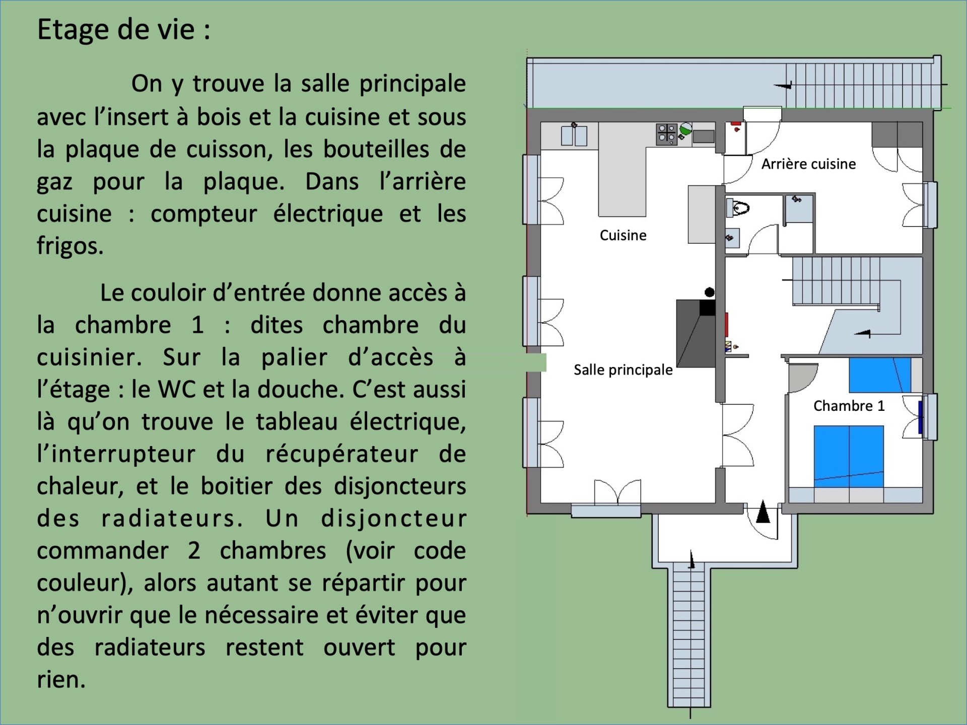 Etage de vie