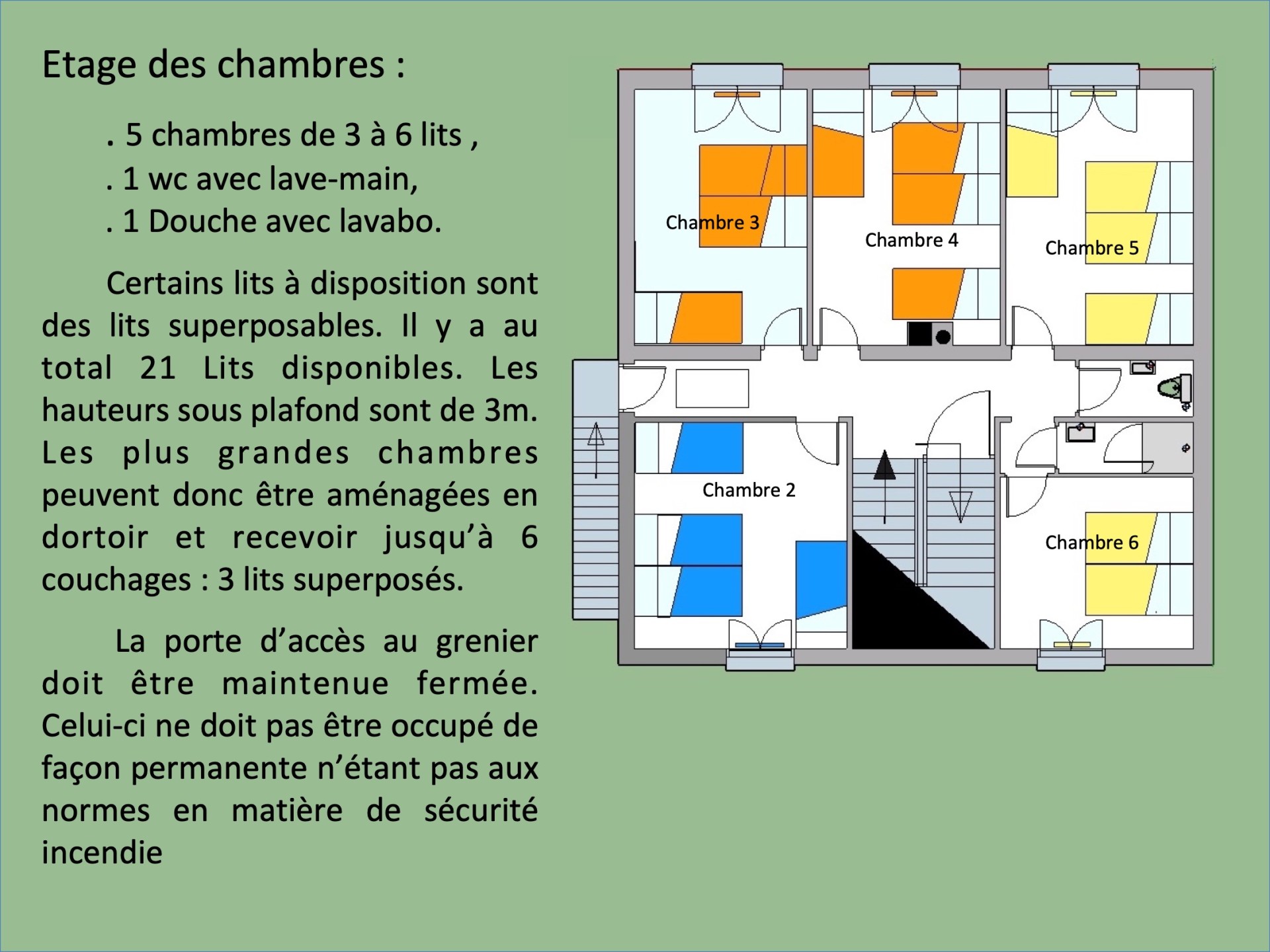 Etage des chambres