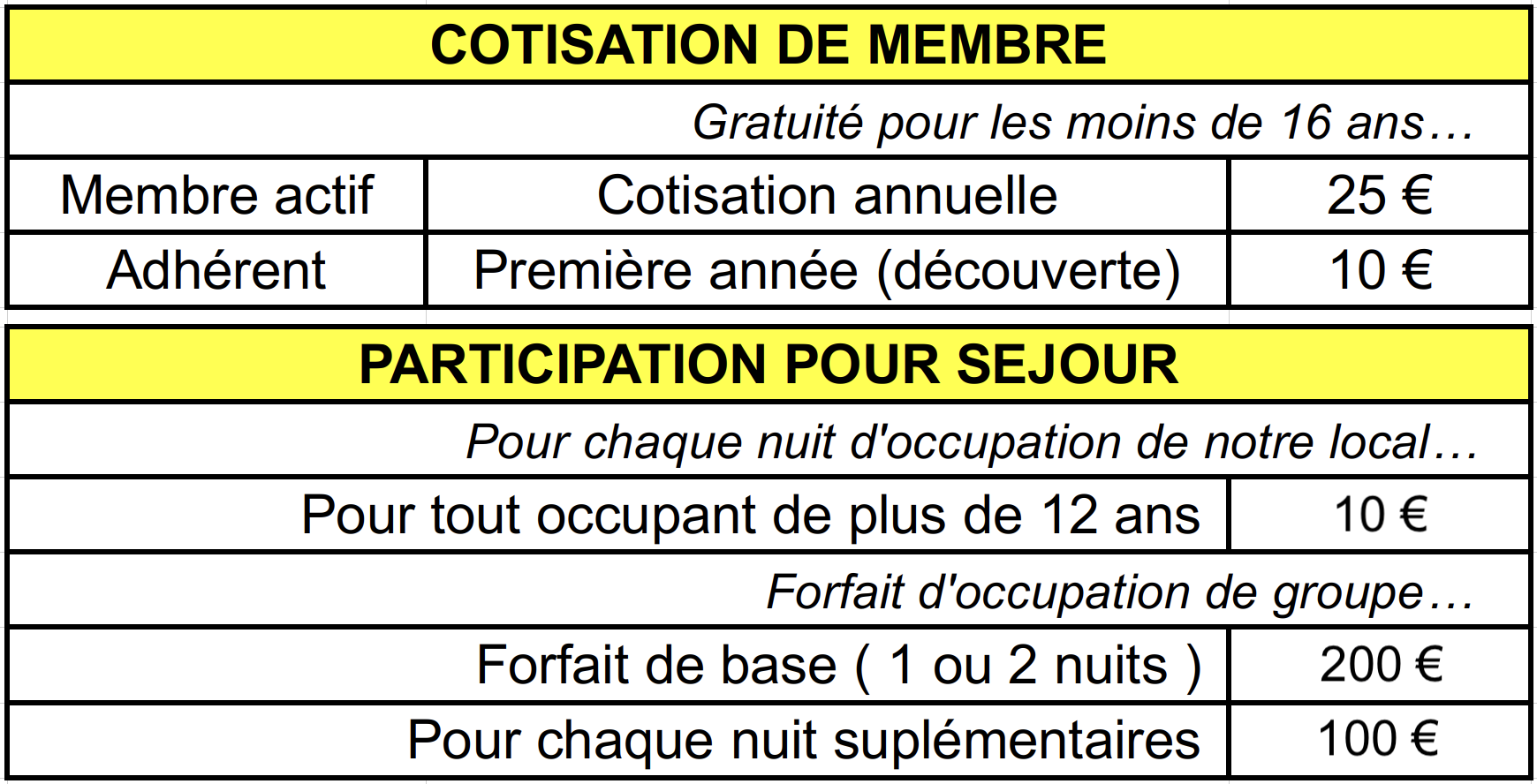 Nouvelle grille des tarifs