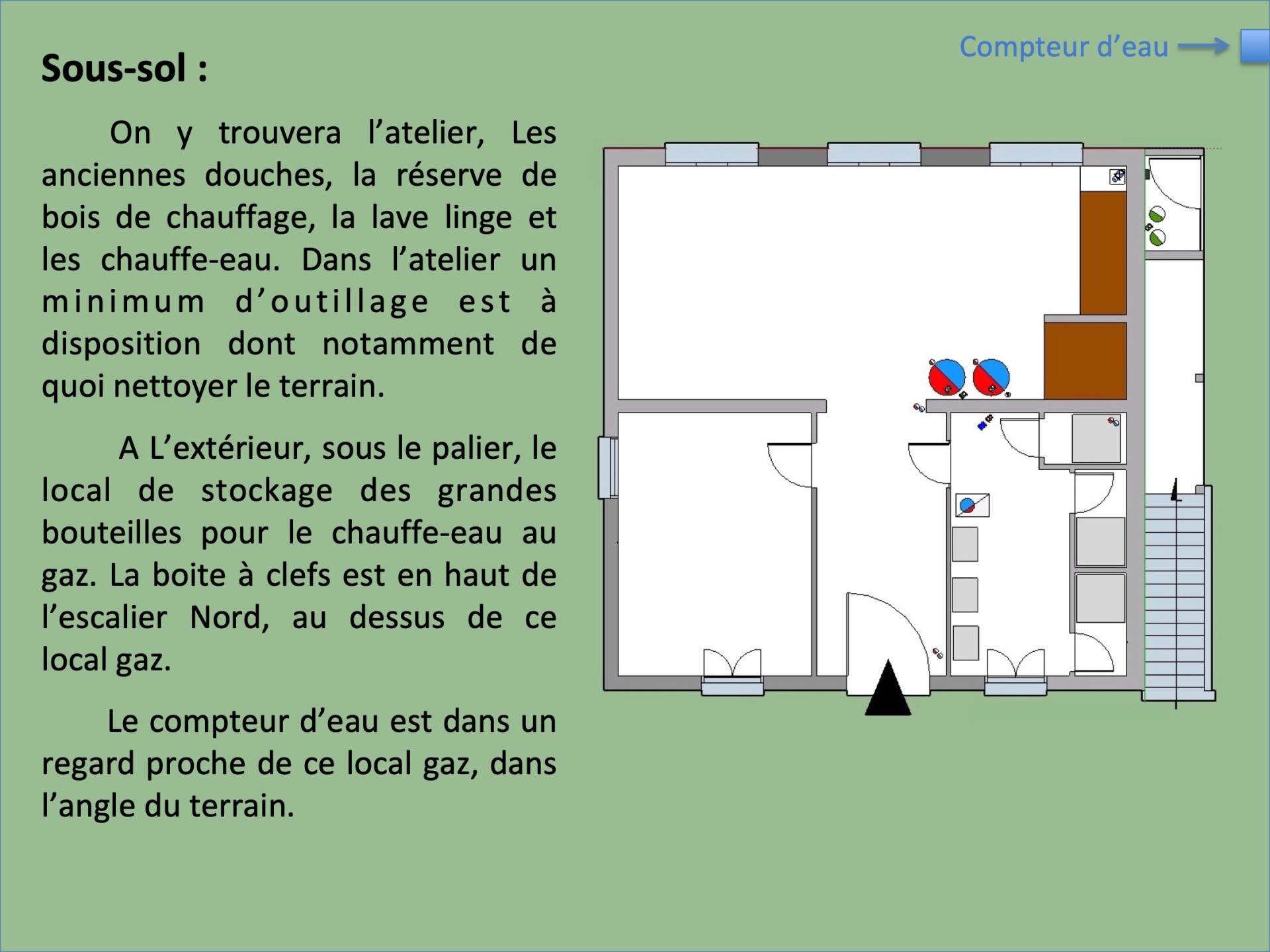 Sous sol